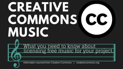 Creative Commons Music